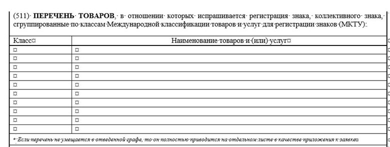 документы к заявке